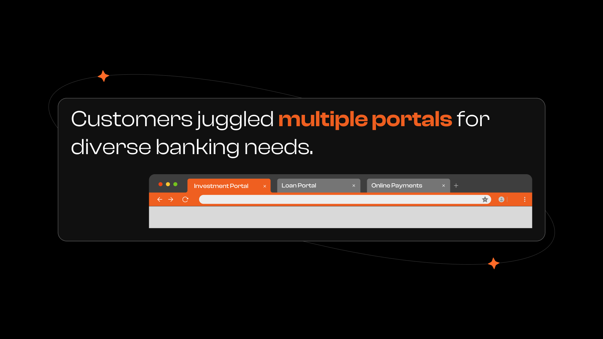 Research slide: customers juggled multiple browser portals - investment, loan, and online payments - for diverse banking needs