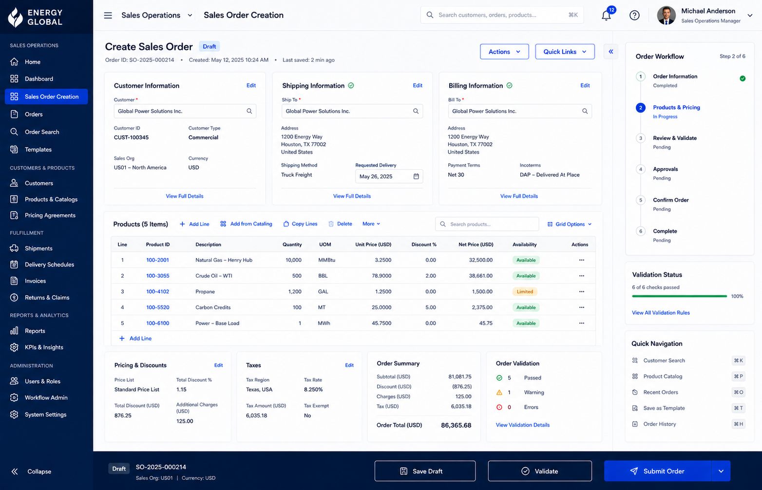 Illustrative recreation of the sales order creation screen: customer, shipping and billing information at the top, a single product line table with five order items below, and an order workflow, validation status and quick-navigation panel on the right